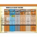 Gorilla Super Glue 3gm Single Tube HM0526