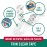 VELCRO Brand Thin Clear Tape | 15 Ft x ¾” | Cut Strips to Length | Home Office or Crafts Fastening Solution | Large Roll- HM0060