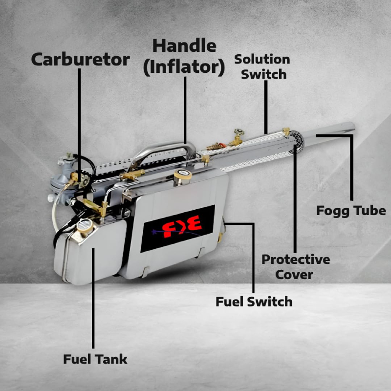 BKR Thermal Fogging Machine Portable Heavy Duty